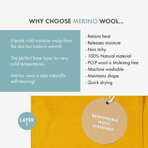Thermal Merino Wool Babygrow